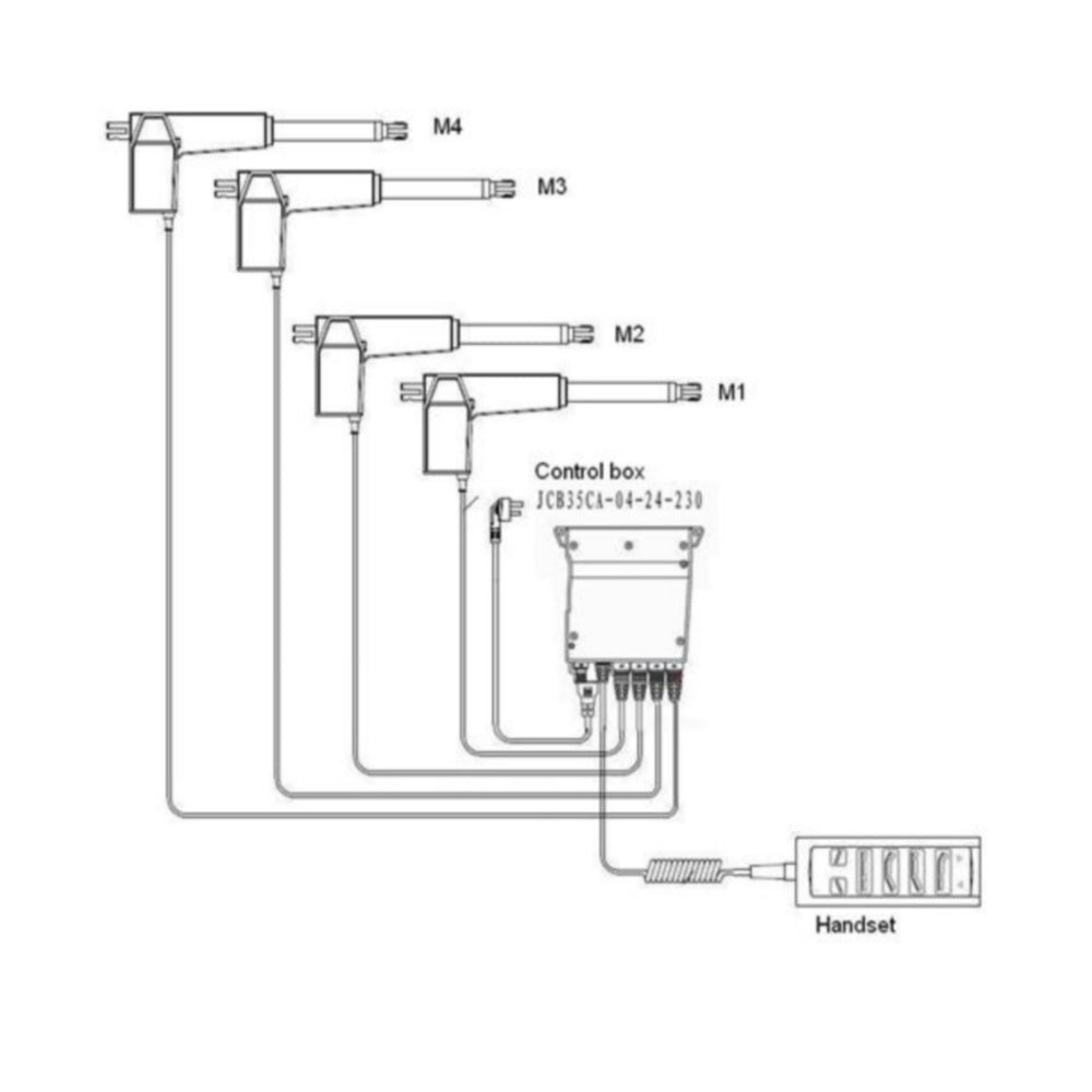 Control Box / Controller