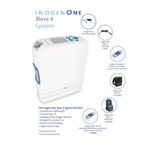 Oxygen Concentrator - Portable