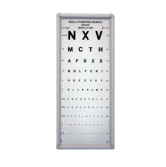 Optometric Chart - Illuminated