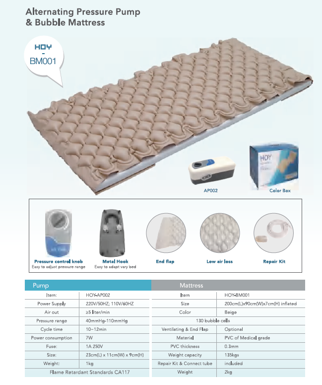 Air Mattress - Bubbles