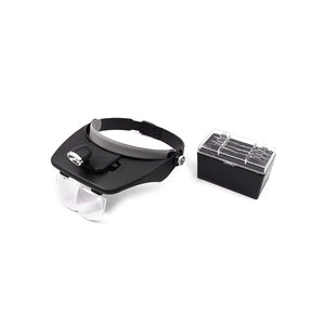 Magnifier - Head Mounted